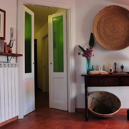L'umbra Di Lu Soli